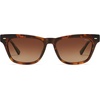 image:imageSOJOS Retro Small Polarized Cat Eye Sunglasses for Women SJ2719Tortoise  Brown Lens
