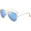image:imageSOJOS Polarized Aviator Sunglasses for Men Women Classic Vintage SunniesBlue