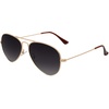 image:imageSOJOS Polarized Aviator Sunglasses for Men Women Classic Vintage SunniesGradient Grey